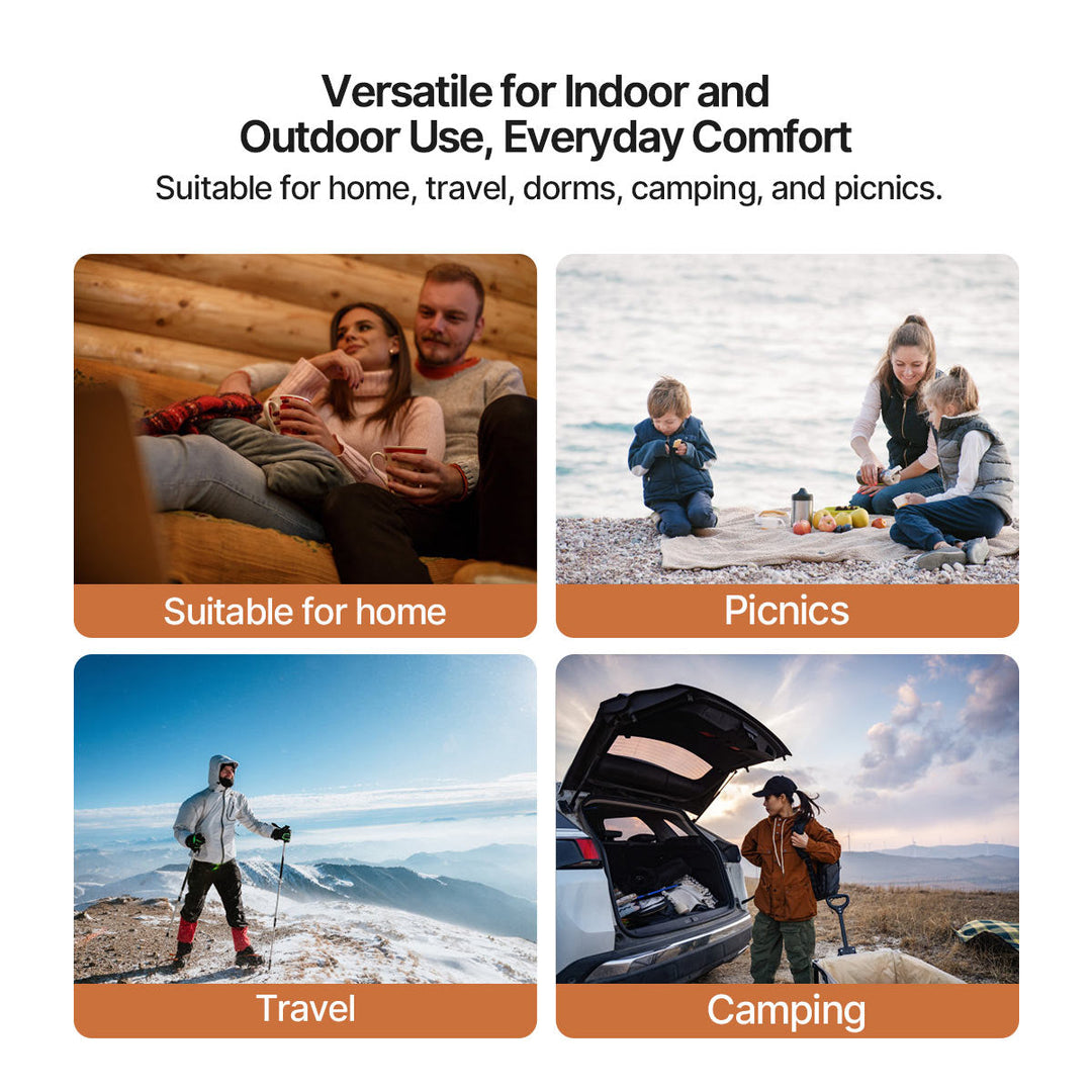 Uppvärmd Pläd - USB-driven, 3-Speed Värme, Sherpa-fleece